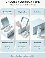 Étiquettes personnalisées pour petits flacons d'usine, étiquettes adhésives holographiques imperméables en PP pour soins de la peau et parfums, impression selon votre design