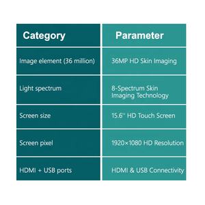 Analyseur de Peau 3D IA Tendance 2026 – Machine de Diagnostic Cutané 36MP à 8 Spectres pour Salons de Beauté - Product Image 5