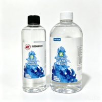 GAOSHIDE Kit de Résine Époxy Transparente AB Auto-Nivelante pour Table en Résine, Durcissement de Sols, Spécimens Biologiques, Fleurs Séchées et Artisanat