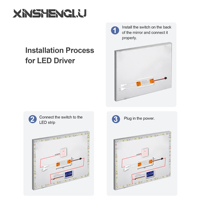 Alimentation électrique LED Silm 12V 12W/24W/36W/48W/60W avec variateur tactile compatible pour usage industriel, sortie 1A/2A/5A