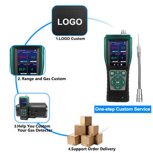 Wartungsteam Handgehaltener Gastester Multi-Gas-Analysator Tragbar für Sicherheitsprüfungen in Anlagen - Product Image 5