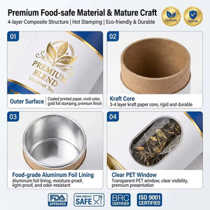 Tube en papier <span class=keywords><strong>alimentaire</strong></span> transparent avec revêtement en aluminium, logo personnalisé, emballage cylindrique pour thé, café, noix, en-cas, vente en gros, OEM - Product Image 5