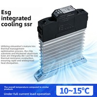 Module de relais à semi-conducteurs monophasé ESG-SERIES ESG ultra-mince à commande CC 220V, provenant de Chine continentale