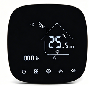 15 Thoughtful NY Gifts for Tech Lovers & Style Seekers