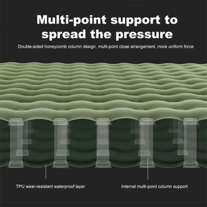 Materasso gonfiabile portatile di grandi dimensioni per campeggio materassino da Picnic facile da trasportare per avventure all'aperto tappetino da spiaggia - Product Image 5