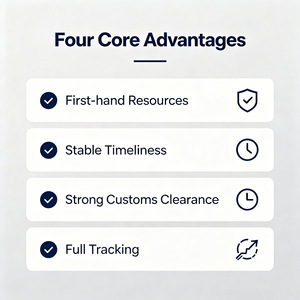 Servicio de Paquetería Internacional DHL, FedEx, UPS, Agente de Logística Transfronteriza, Transporte Marítimo a México, Servicio de Paquetes Pequeños, Origen China - Product Image 1