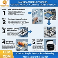Panneau de membrane tactile en relief brillant, plaque frontale autocollante personnalisée sérigraphiée pour OEM/ODM industriels