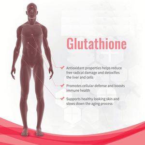 Capsules blanchissantes <span class=keywords><strong>Ishin</strong></span> à base de L-Glutathion, best-seller pour l'acné et les taches pigmentaires - Product Image 2