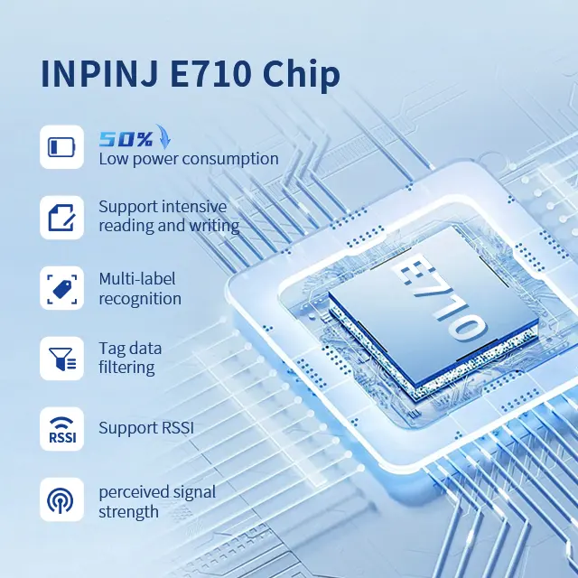 IMPINJ E710 4 Ports UHF RFID-Leser Android OS System fester UHF RFID-Leser für Warenlagermanagement