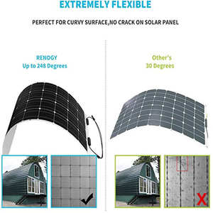 Vente directe en usine, panneau photovoltaïque solaire polyvalent à haut rendement, <span class=keywords><strong>cellule</strong></span> solaire à film mince flexible en silicium <span class=keywords><strong>amorphe</strong></span> - Product Image 5