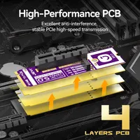 Tarjeta Adaptadora JEYI M.2 a PCIe 5.0 X4 de Venta al por Mayor de Fábrica, Alta Velocidad de 128 Gb/s, Compatible con Ranuras PCIe X1/X4/X8/X16, Compatible con OEM y ODM