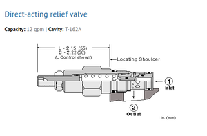 NFBC-LCN NFBCLCN RDBA-LAN RDBALAN Zhenyaun Hydraulics RDFA-LAN RDFALAN RDBA-LBN RDBALBN ตรวจสอบ RDJA-LAN RDJALAN - Product Image 4
