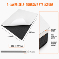 Feuille de papier photo magnétique composite en caoutchouc flexible permanent Dowell Industrial avec adhésif pour le poinçonnage et le moulage