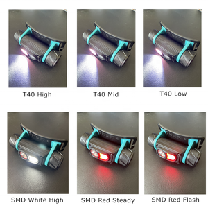 Linterna de cabeza multifuncional SST40, luz potente, recargable, de alto Lumen, para Camping, pesca y caza, la más potente, <span class=keywords><strong>2022</strong></span> - Product Image 2