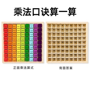 Tabla de Multiplicar de Madera, Juguete Educativo de Matemáticas de Doble Cara con <span class=keywords><strong>Ecuaciones</strong></span> y Respuestas para Niños - Product Image 4