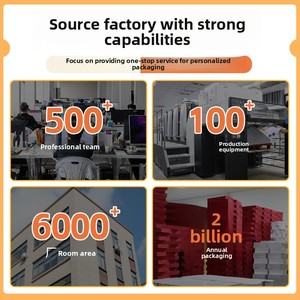 Portable Eco-Friendly Gift Box with <b>Sponge</b> Lining Custom Packaging Drawer Heaven Earth Cover Batch Customization - Product Image 4