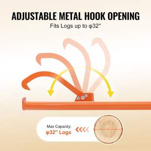   Rodillo para Troncos de Acero Reforzado DB Wholesale 59, Herramienta Forestal para Tala, Sistema de Alimentación Manual, Nuevo Estado, Rodamiento de Motor - Product Image 3