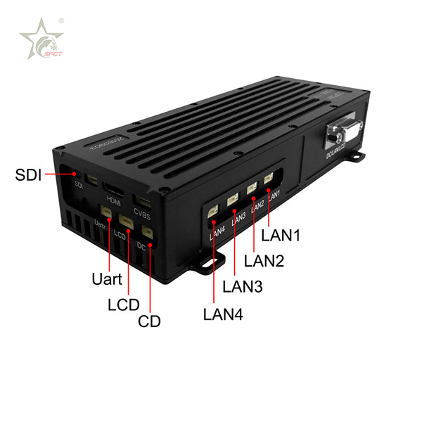 Système de défense de sortie radio multicanal 4 en 1 HD/SDI/CVBS avec H.265 Endoder pour micro-ondes link TX