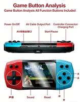 Console de jeu rétro de poche de haute qualité et bon marché F1, écran horizontal de 3 pouces, Wi-Fi activé, 620 en 1, joueur unique