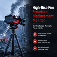 Moniteur de déplacement géotechnique portable en temps réel  Alerte de déformation de surface en pente pour la surveillance des risques sur le site des catastrophes de glissement de terre au Népal