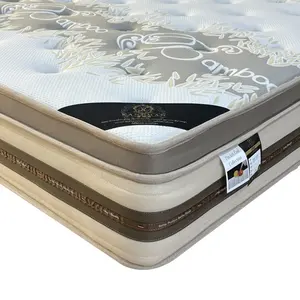 Vente en gros bon marché Colchon personnalisé lit double queen king size emballé sous vide matelas enroulable poche ressort mousse mémoire lit en latex usine