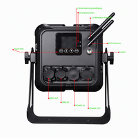 16x12W RGBW IP66 Lampu Par Persegi Die-Cast DMX512/RDM 15-40 °   Pencahayaan Panggung Lensa