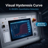 Probador Cuantitativo de Desmagnetización de Transformadores 0-99.99% Detección de Magnetismo Residual Prueba de Potencia de Núcleo de Transformador Todo en Uno