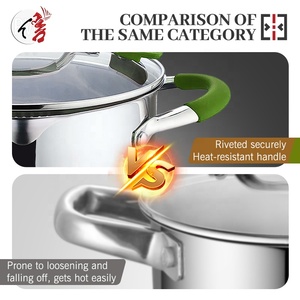 Bán buôn hình nón hình dạng 8 bức ảnh nấu ăn chậu và Chảo thép không gỉ <span class=keywords><strong>Cookware</strong></span> <span class=keywords><strong>Set</strong></span> với hai đổ môi - Product Image 4
