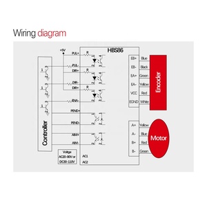 Nema 34 HBS86H Pilote de moteur pas à pas en boucle fermée numérique 86 Nema 34 Boucle fermée - Product Image 5