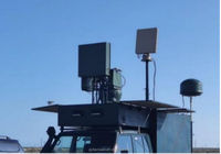 Sistema de Monitoreo Electroóptico de Cobertura Total 24/7 con Detección de Intrusiones y Clasificación de Objetivos, Control Remoto