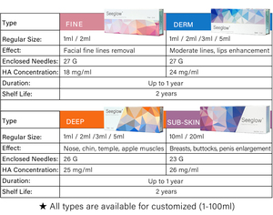 Gel de Relleno Dérmico de Ácido Hialurónico Reticulado de 1ml, 2ml, 5ml, 10ml, Marca Privada OEM/ODM, para Volumen Corporal, Arrugas Faciales Moderadas, Uso Estético - Product Image 6
