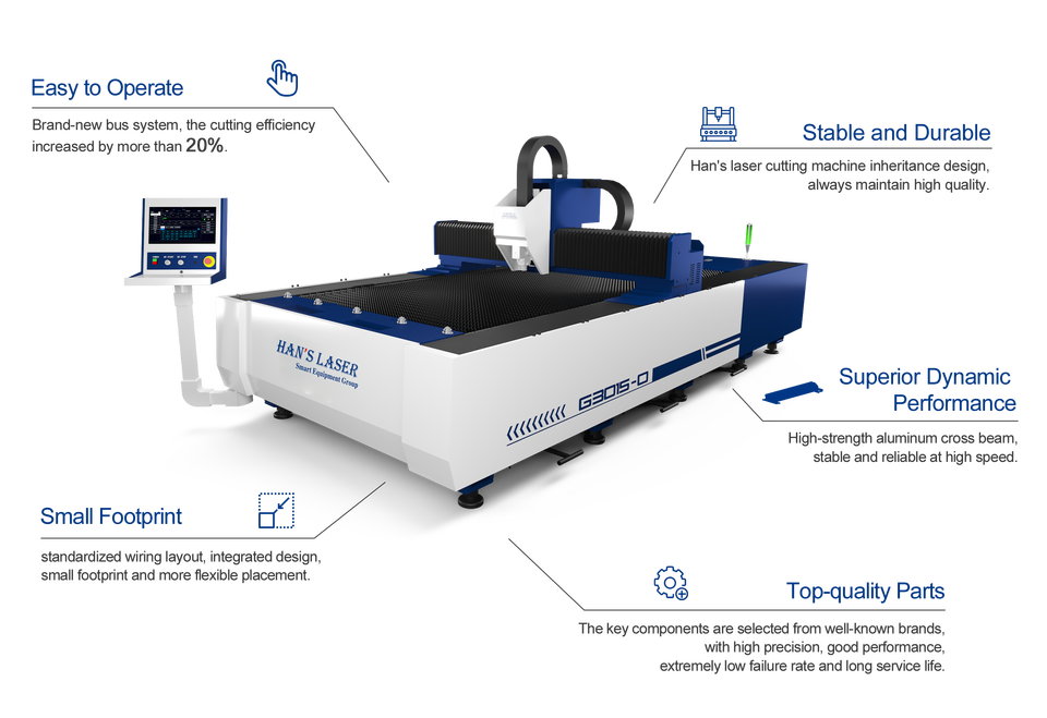 Han's Laser Cnc Laser Metal Cutting Machine Price China Laser Cutting ...