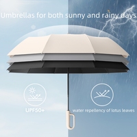 Parapluie inversé grand format toutes saisons, protection solaire et pluie, parapluie de voiture premium coupe-vent pour hommes et femmes, logo personnalisé