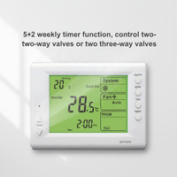 Termostato Eléctrico para Aire Acondicionado Honeycool HVAC20, 100-240V, Plástico, Uso Doméstico, 5+2 Programable, Multifase, Repuestos