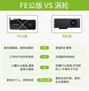 RTX3060 12G RTX3080 10G RTX3080Ti RTX3090 RTX3060Ti RTX4060 RTX4060Ti RTX5060 RTX4070 RTX4070Super <span class=keywords><strong>4070Ti</strong></span> 4070TiSuper RTX3060 12 - Product Image 5