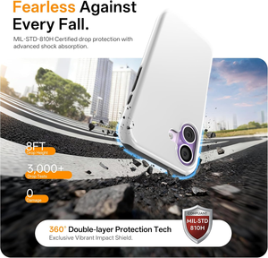 Funda para Teléfono con Transferencia de Calor para iPhone Serie 17 16, Carcasa Sublimable para Móvil, Diseño Personalizado DIY, 2 en 1 - Product Image 5