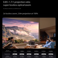 Proyector Láser Tricolor de 240HZ para Cine en Casa C5 Ultra MAX 4K DLP 4700CVIA con Zoom Óptico 2X y 4GB/64GB