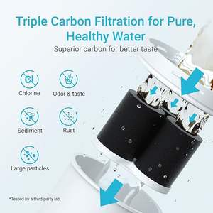 Filtre de remplacement Z065 pour <span class=keywords><strong>pichet</strong></span> à filtre à eau EPIC Compatible avec Aquagear élimine les produits chimiques fluorure chlore microplastiques - Product Image 5