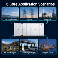 Batería de Almacenamiento de Energía Renovable Inedge para Redes Eléctricas, 3MWh/4MWh/5MWh 6MWh BESS, Sistema de Energía Solar en Contenedor con Refrigeración Líquida