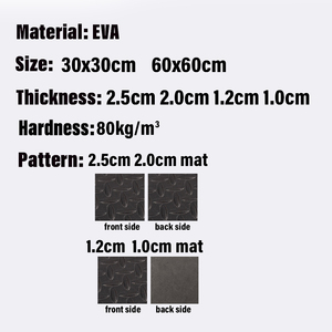Set EVA Interlocking <strong>Foam</strong> Gym <strong>Mats</strong> for Home Workout Garage Fitness Play Arts-Protective Flooring Tiles Puzzle Taekwondo Karate - Product Image 4