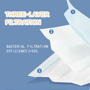 Neu im Jahr Medizinische Gesichts maske 3-lagige Earloop Großhandel Gesichts maske Level 3 Einweg mit beliebten Preis Hohe Qualität - Product Image 5