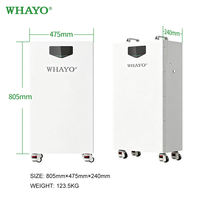 Batterie au lithium Whayo 51,2 V 314 Ah 16 kWh, système de stockage d'énergie solaire domestique, batterie de secours d'urgence