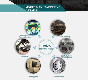 Followwish Ricambio <span class=keywords><strong>Auto</strong></span> 68070509AC Parafango Anteriore per <span class=keywords><strong>Fiat</strong></span> 500 Copertura Parafango - Product Image 5