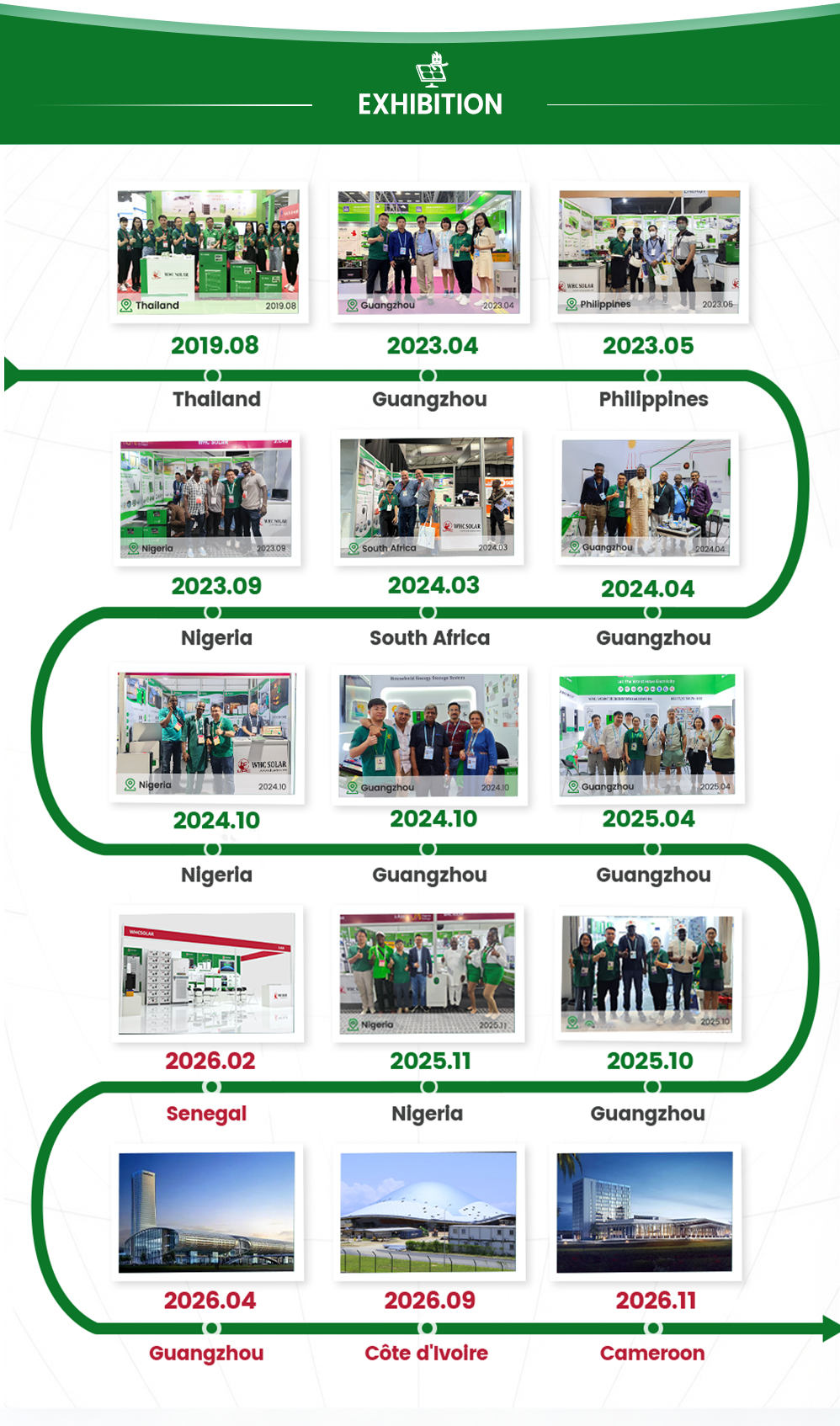 lithium battery 48v 15kwh 300ah