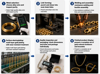 Ensemble collier et bracelet chaîne maille trombone épaisse en acier inoxydable 316 plaqué or, bijoux streetwear hip-hop pour hommes et femmes, vente en gros
