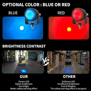Nueva Luz de Seguridad LED Azul <span class=keywords><strong>Mini</strong></span> para Advertencia de Parada, Apta para Remolques de Trabajo Mitsubishi, Carretillas Elevadoras, Plataformas Elevadoras, Áreas Peatonales de Almacenes - Product Image 4