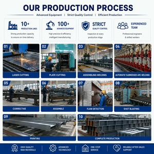 Magazzino Prefabbricato in Acciaio / Officina / Hangar / Capannone - Prezzo Struttura in Acciaio - Product Image 5
