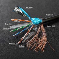 Câble Ethernet Cat6 Wonny 305m 1000ft 23AWG en Cuivre Pur UTP FTP SFTP, Bobine de Câble Réseau LAN pour Câblage de Centre de Données