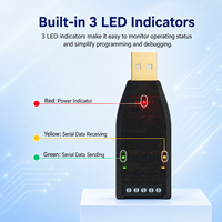 Convertisseur USB vers RS232 RS485, adaptateur série industriel avec isolation 3KV et protection contre la foudre 6KV