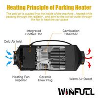Nouveau Chauffage d'appoint Diesel WIN FULL 5KW avec Télécommande et Écran LCD 12V/24V en ABS Noir Garantie d'un an pour Voitures et Bateaux